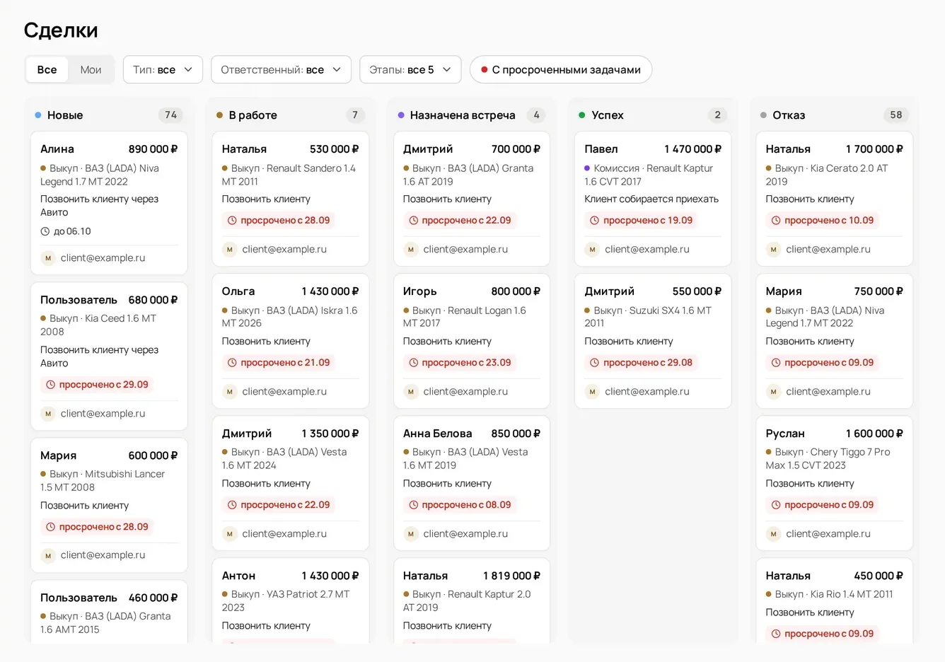 Доска сделок: новые, в работе, назначена встреча, успех, отказ