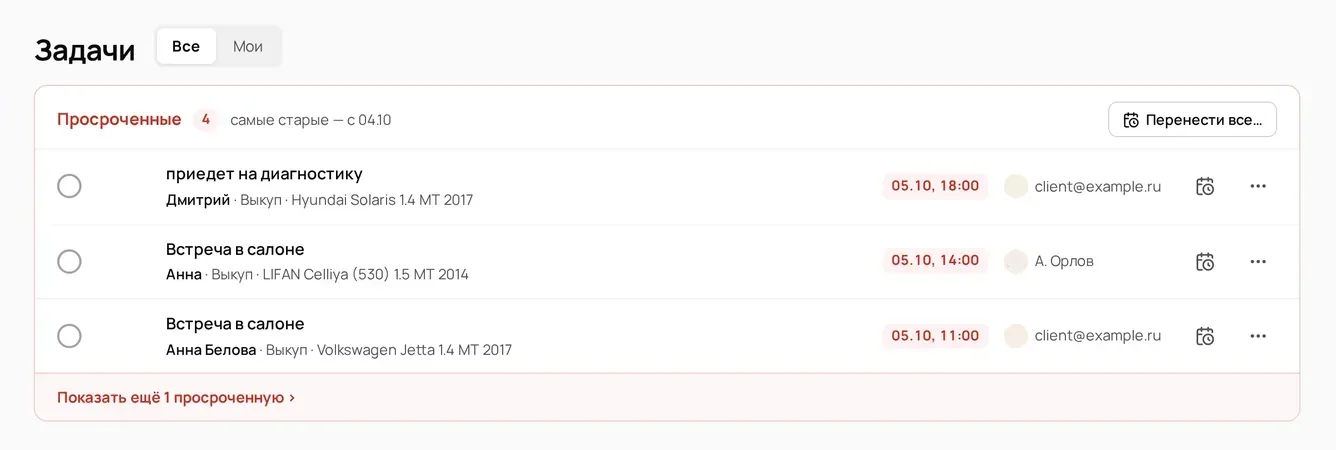 Задачи: список просроченных с датами и ответственными